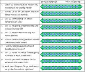 CAREERS LOUNGE präsentiert Gastbeiträge: Anne M. Schüller